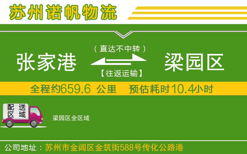 張家港到梁園區(qū)物流公司