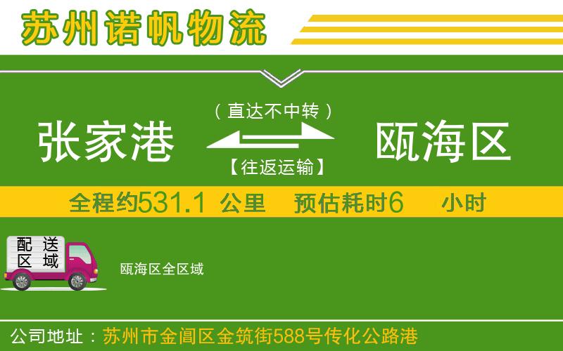 張家港到甌海區(qū)物流公司