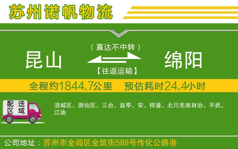 昆山到綿陽(yáng)物流公司